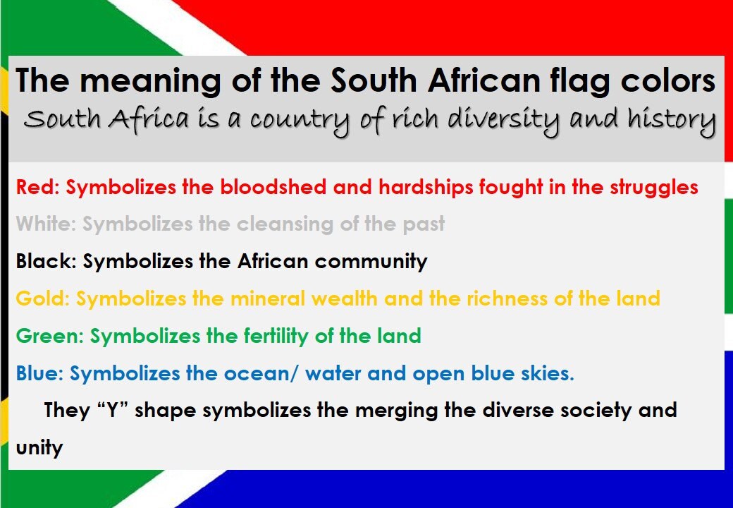 The Flag Of South Africa History Meaning And Symbolis Vrogue co