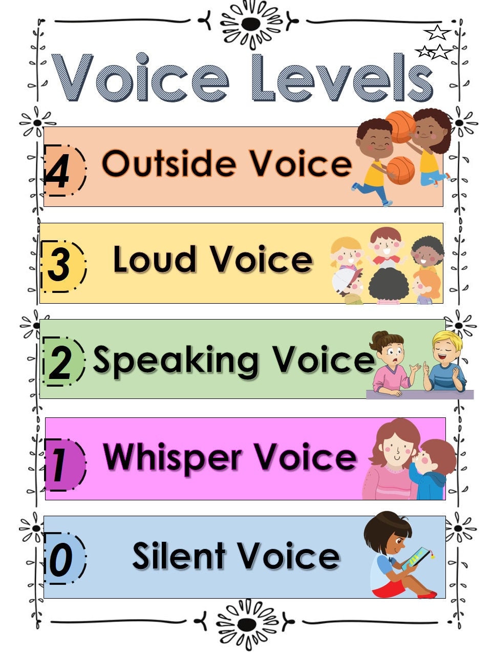 voice-volume-chart