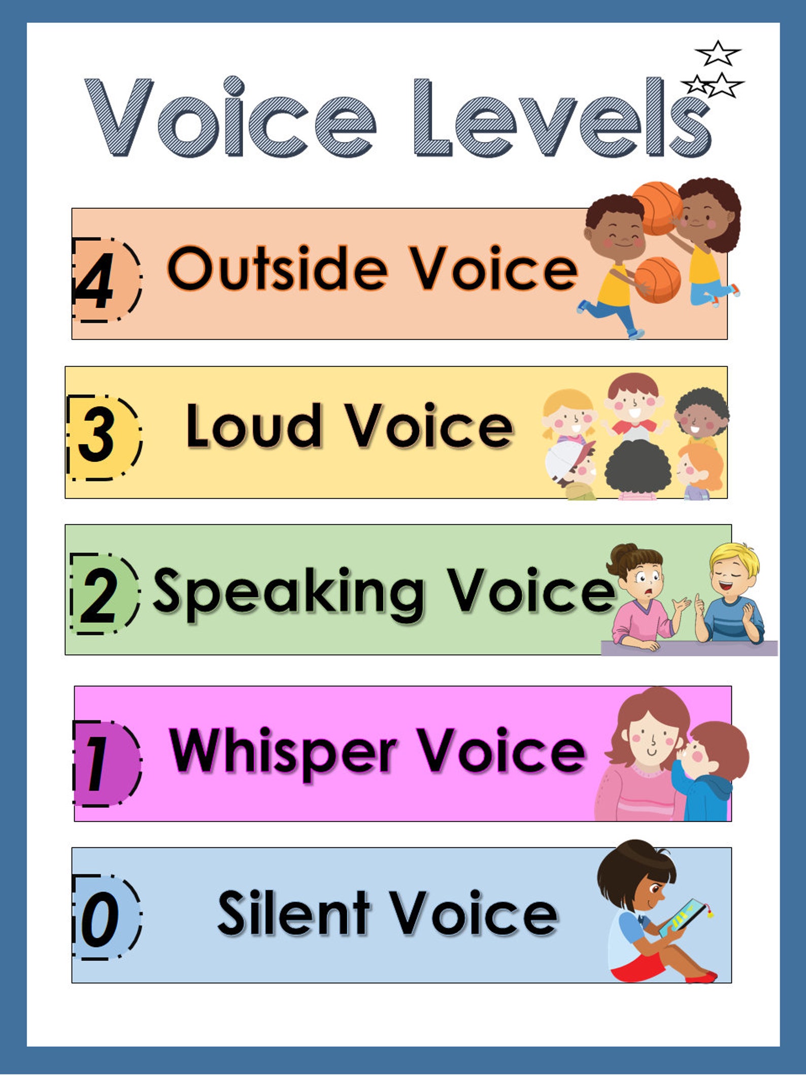 CLASSROOM POSTERS SPEAKING Voice Chart Digital Downloadable Etsy Norway
