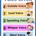 CLASSROOM POSTERS SPEAKING Voice Chart Digital Downloadable - Etsy Canada