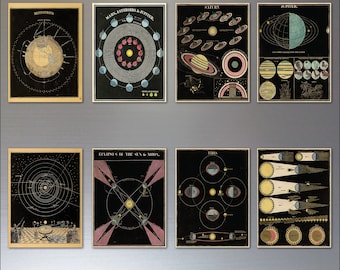 Aimants de réfrigérateur Space planètes vintage asa smith astronomie illustrations réfrigérateur flexible aimants ensemble de 8