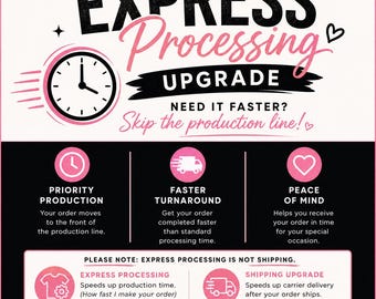Express-verwerkingupgrade | Spoedbestelling | Prioritaire productie | Alleen add-on | Exclusief verzending