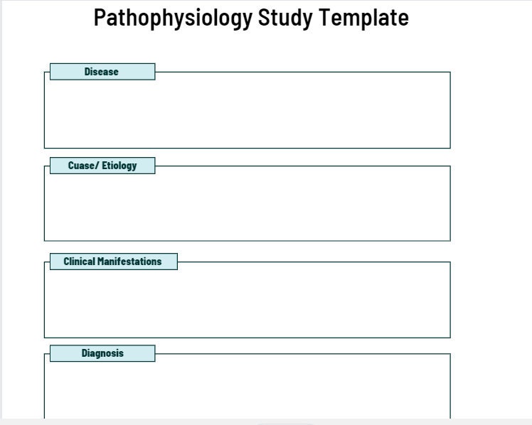 pathophysiology-study-template-printable-pdf-etsy