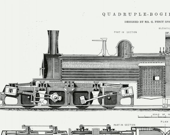 1870&#39;s Print of a Narrow Gauge Railway Quadruple Bogie Locomotive designed by Mr. G. Percy Spooner CE, Port Madoc. for heavy duty traffic.