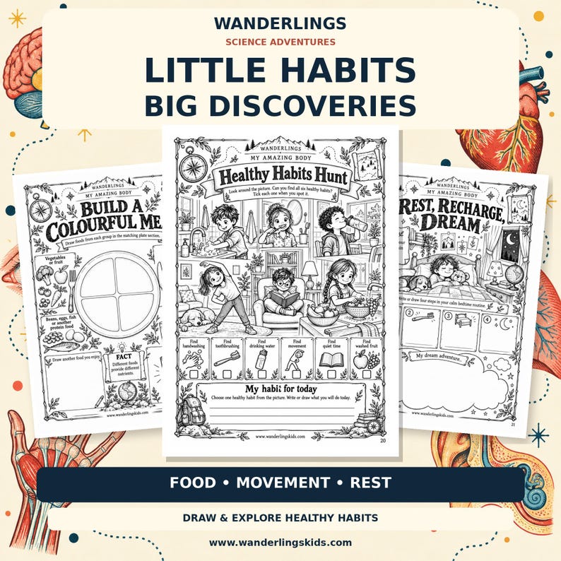 May include: Three black and white educational activity sheets titled Wanderlings Science Adventures, Little Habits Big Discoveries. The pages feature line art illustrations of children performing healthy habits like washing hands, eating, and sleeping.