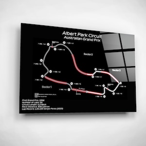 Albert Park Circuit Wall Art - Australische Grand Prix-trackposter, canvas van gehard glas, Formula Racing-print, cadeau voor motorsportfans