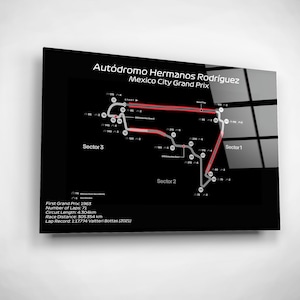 Autódromo Hermanos Rodríguez Circuit – Mexicaanse Grand Prix-trackposter, canvas van gehard glas, cadeau motorsportfans, formule racen