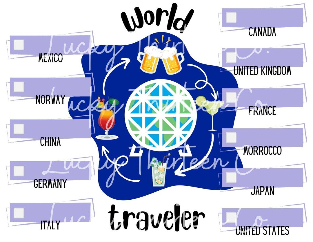 World Traveler 8.5