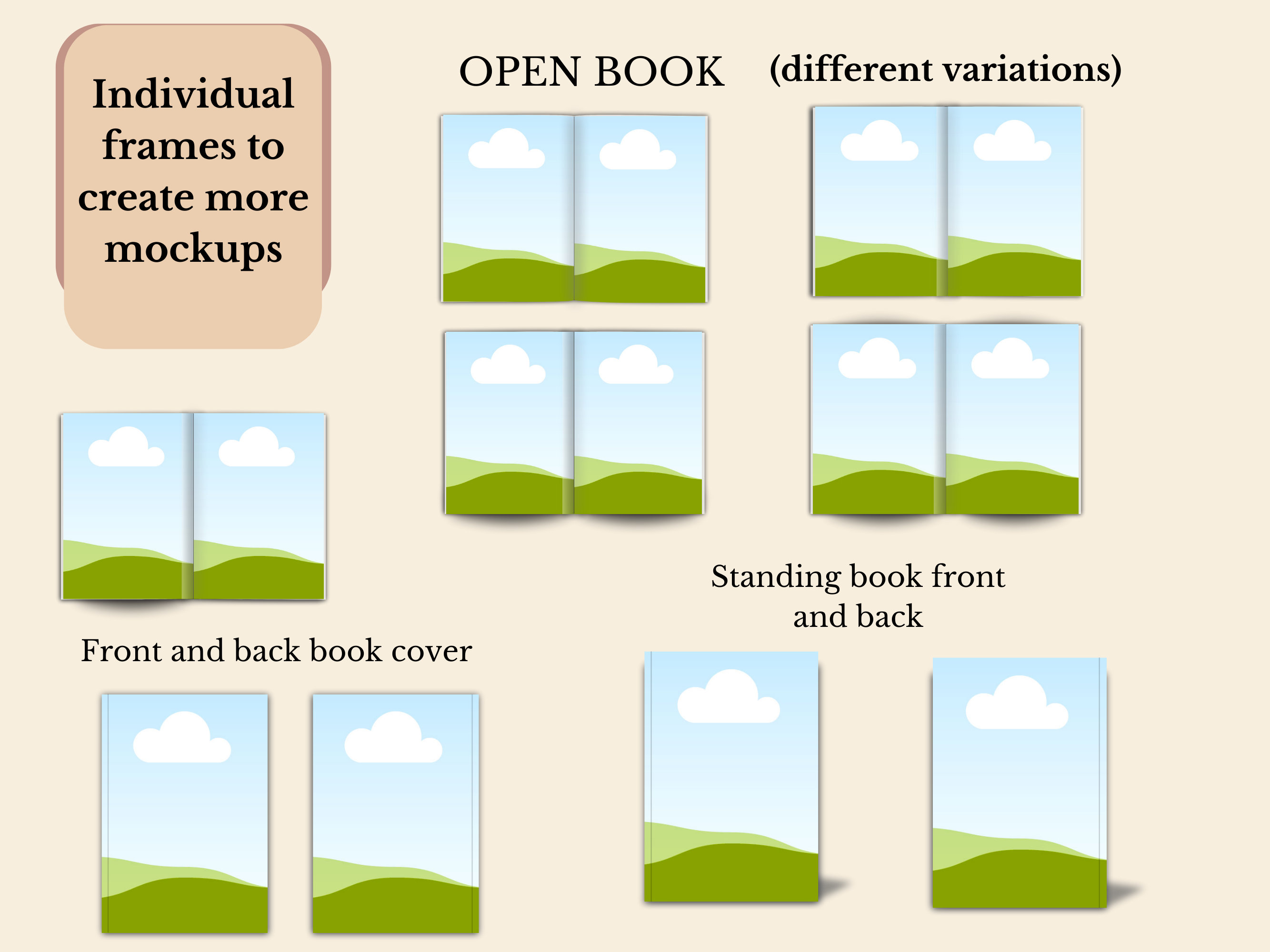 APLUS Content Canva Mockup Templates for KDP Low Content Publishing ...