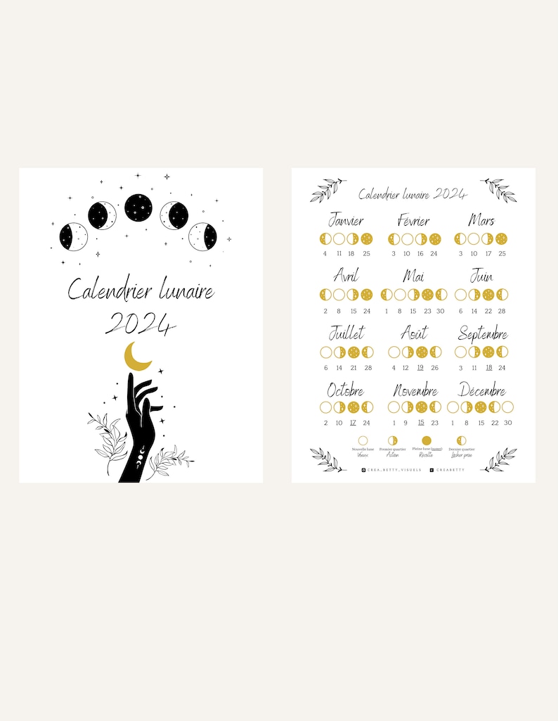 Lunar Calendar 2024 Phases of the Moon in 2024 Moon Etsy Norway