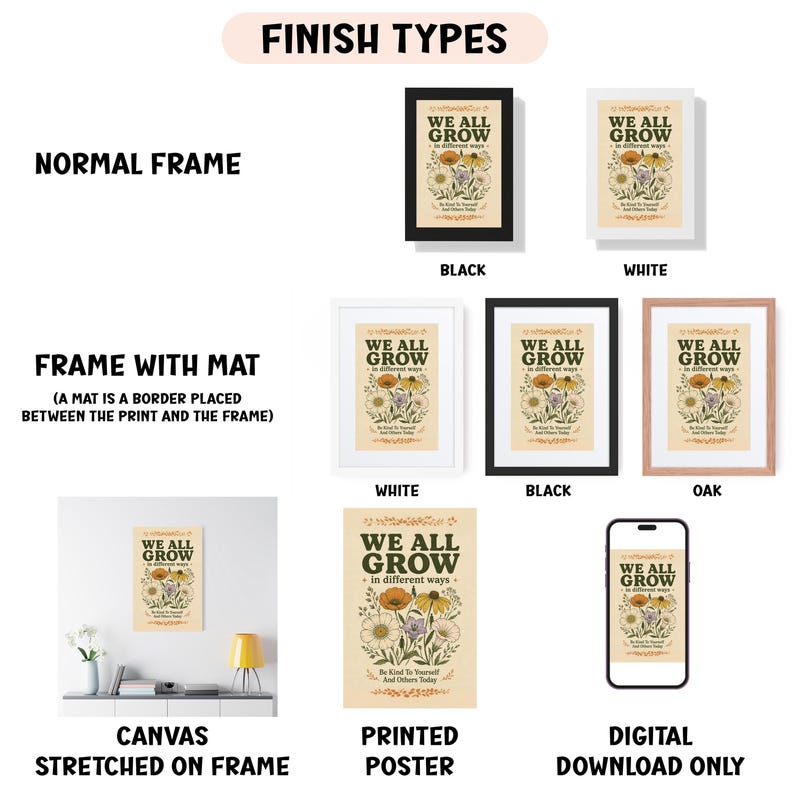 a poster with a bunch of different types of frames