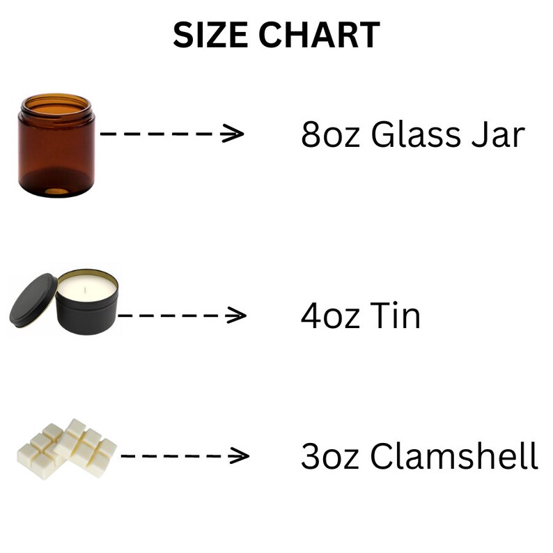 May include: Size chart showing three different candle container sizes: an 8 ounce glass jar, a 4 ounce tin, and a 3 ounce clamshell.