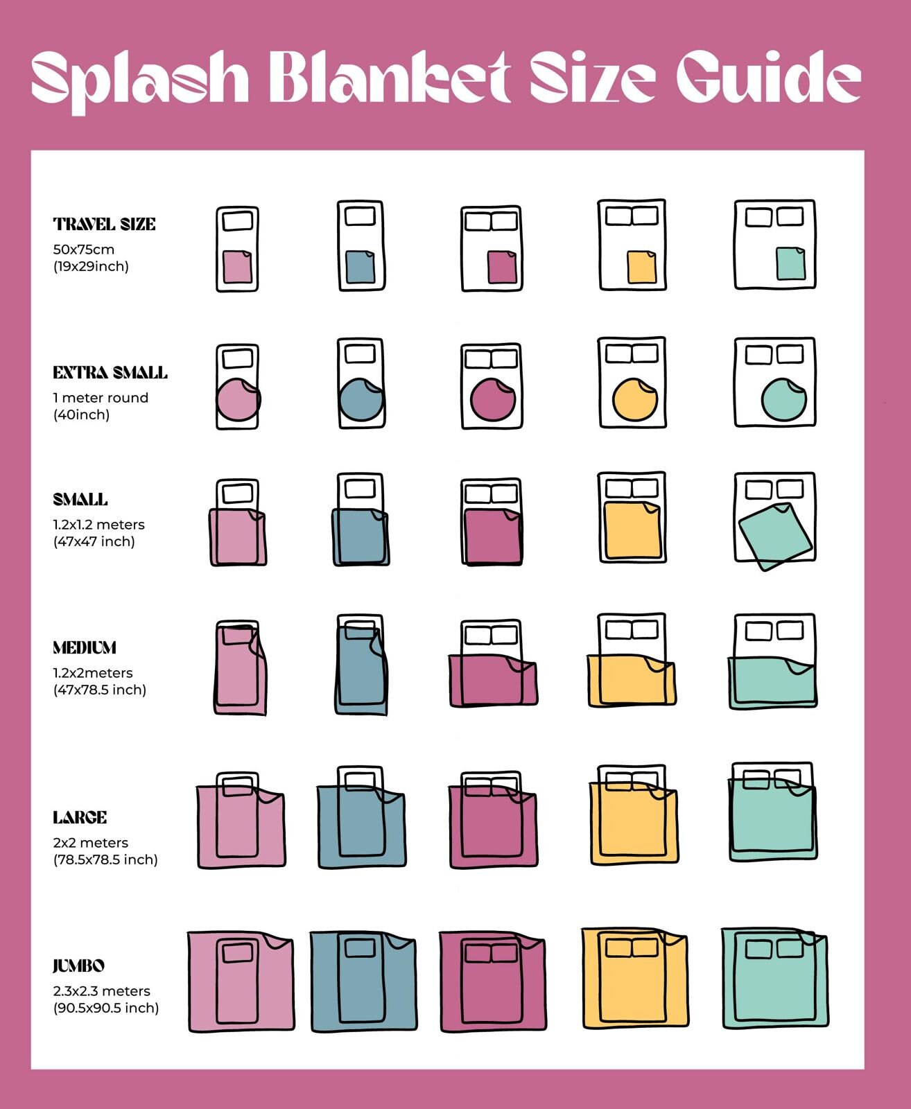 Waterproof Splash Blanket™ Black on Black Double Veluxe Etsy