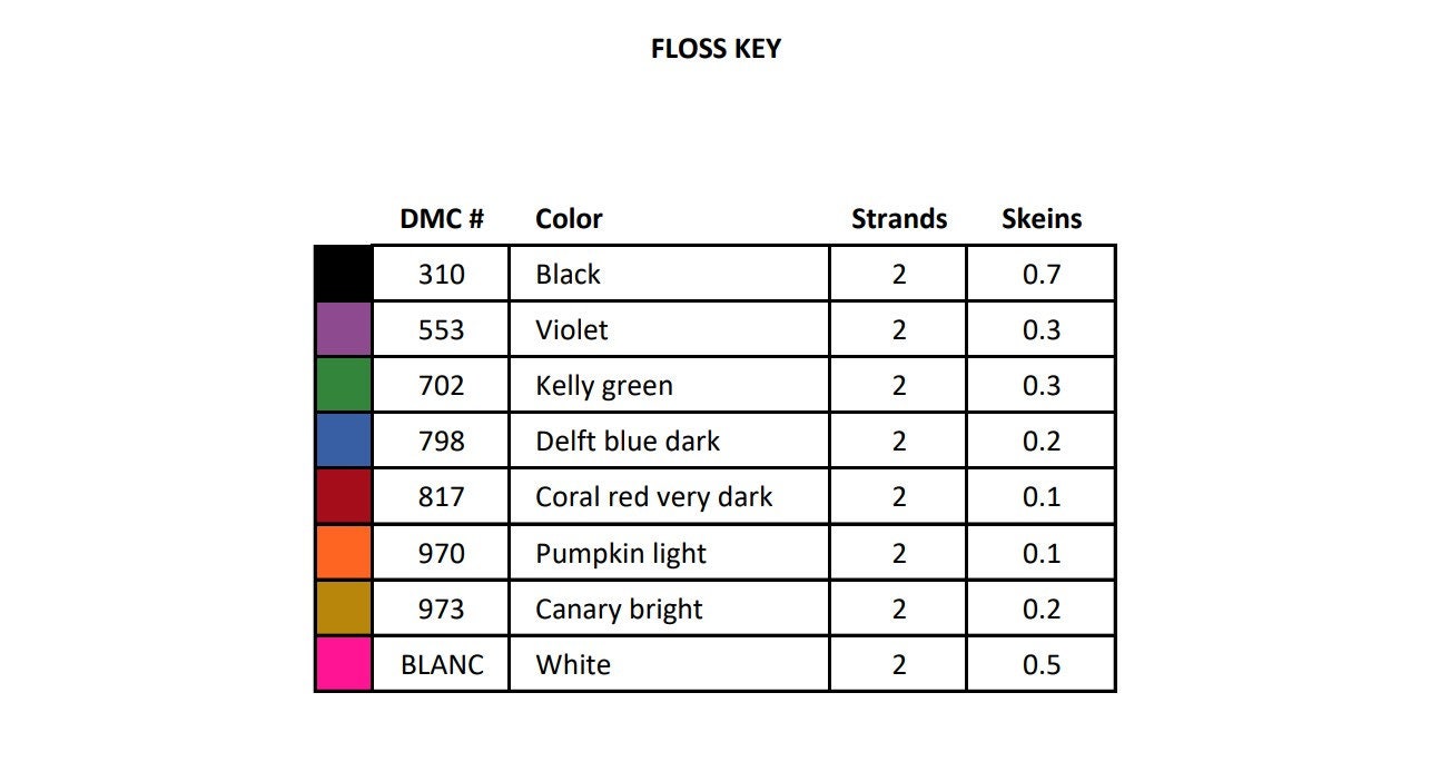 Ally Color Patterns Ally Blackwork Sampler Pattern - Instant PDF Download - Cross Stitch - Etsy