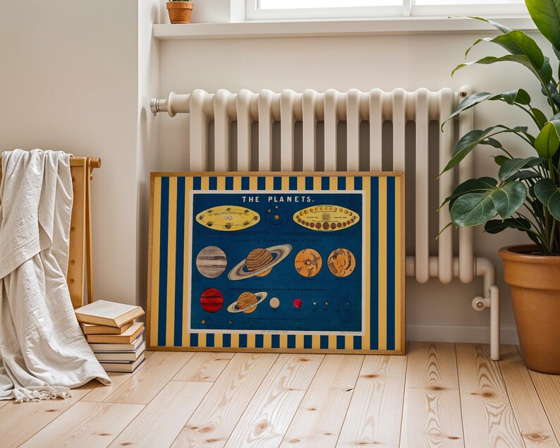 Décoration murale pour la salle de classe : affiches de la salle de jeux pour enfants image 5