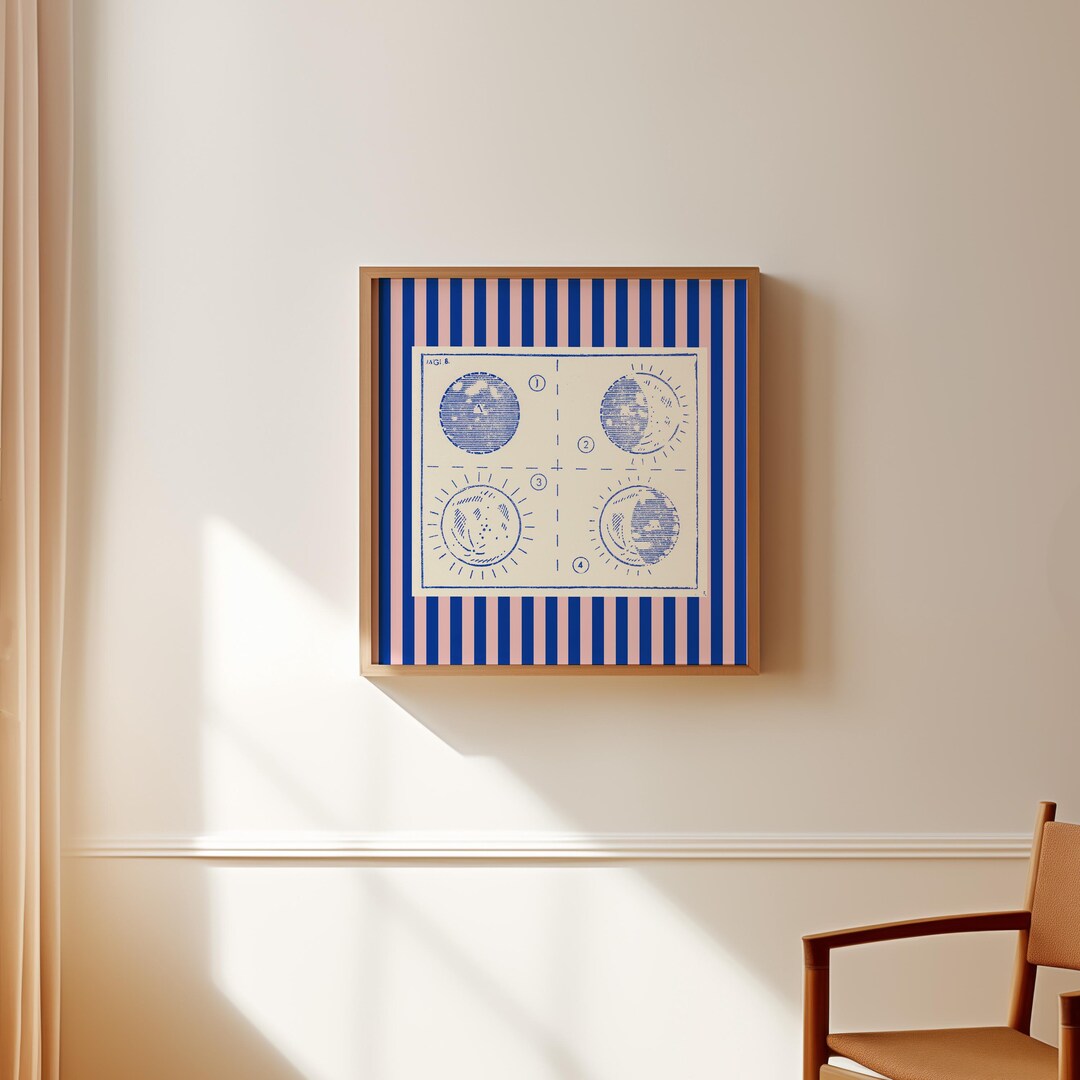 Astrology Wall Art, Blue Stars Poster, Stars Nursery Wall Art, Children ...