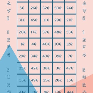 Savings tracker (euro)
