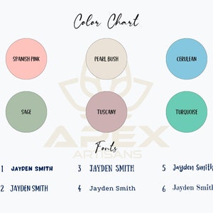 May include: A color chart featuring six circles labeled Spanish Pink, Pearl Bush, Cerulean, Sage, Tuscany, and Turquoise. Below, a font list displays the name Jayden Smith in six distinct styles, with the text Apex Artisans visible in the background.