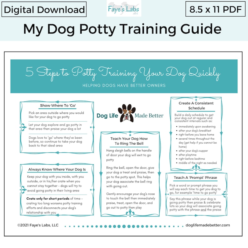 5 Step Guide to Puppy Potty Training Dog Potty Training PRINTABLE Tips on Potty Training a