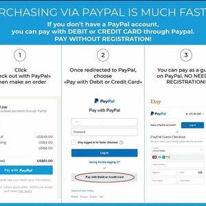 Peut inclure: Un graphique bleu explique les options de paiement PayPal. Il explique comment payer avec une carte de d&eacute;bit ou de cr&eacute;dit sans compte PayPal. Les instructions incluent cliquer sur "Check out with PayPal" et choisir "Pay with Debit or Credit Card."