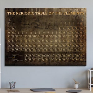 Kunst aan de muur periodiek systeem, chemische houten tafel muurbevestiging, scheikunde muurkunst, periodieke wanddecoratie, periodiek systeem der elementen poster