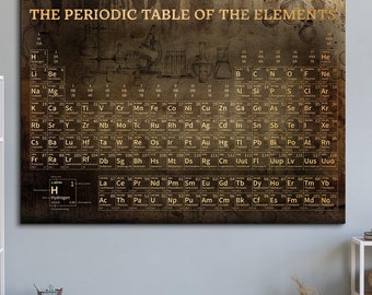 Periodic Table wood wall art, Chemical wood table wall mount, Chemistry wall art,Periodic table wall decor,Periodic table of elements poster