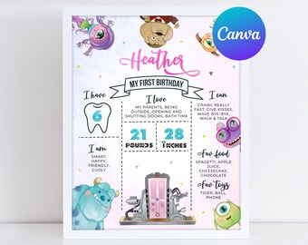 Monsters University First Birthday Milestone Board Little Monster Turning One Milestone Sign Decoration Digital Printable Editable Template