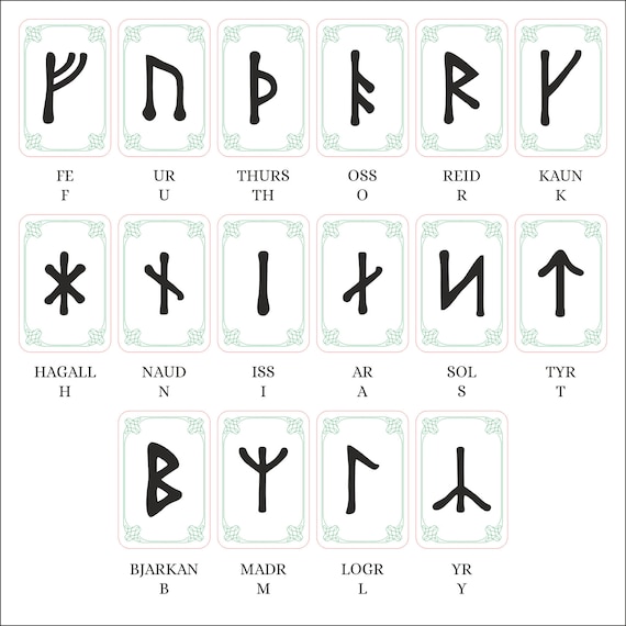Wooden Younger Futhark Runic Set, 17 Pcs With Velvet Pouch | Wood