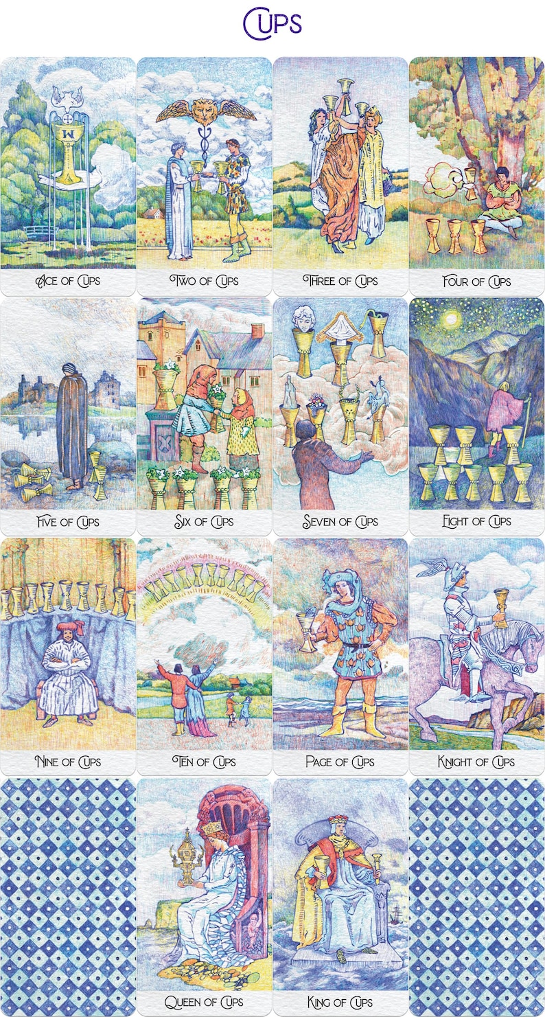 Puede incluir: Una baraja completa de cartas del tarot con la pinta de Copas. Cada carta tiene una ilustraci&oacute;n &uacute;nica con figuras, s&iacute;mbolos y escenas. Las cartas est&aacute;n en orientaci&oacute;n vertical con un dise&ntilde;o de patr&oacute;n azul y blanco en la parte posterior.