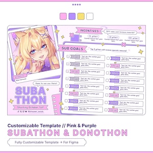 Customizable Subathon and Donothon Template // Pink & Purple