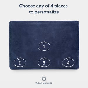 The image is a dark blue wallet with four numbered circles on it, and there is text above the wallet that says "Choose any of 4 places to personalize".