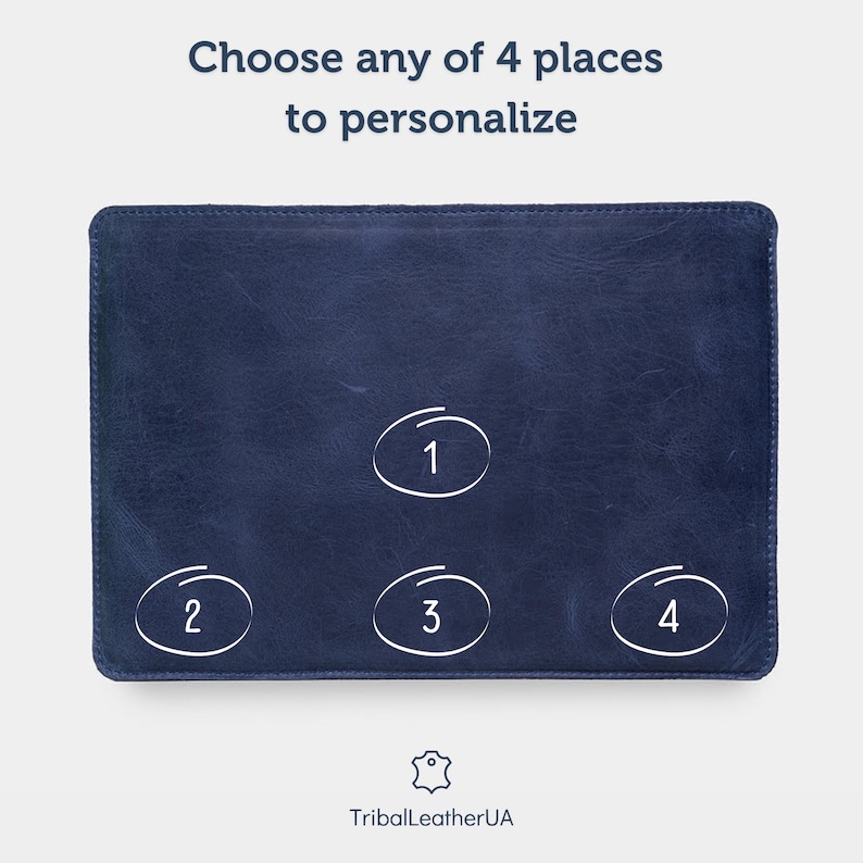 The image is a dark blue wallet with four numbered circles on it, and there is text above the wallet that says "Choose any of 4 places to personalize".