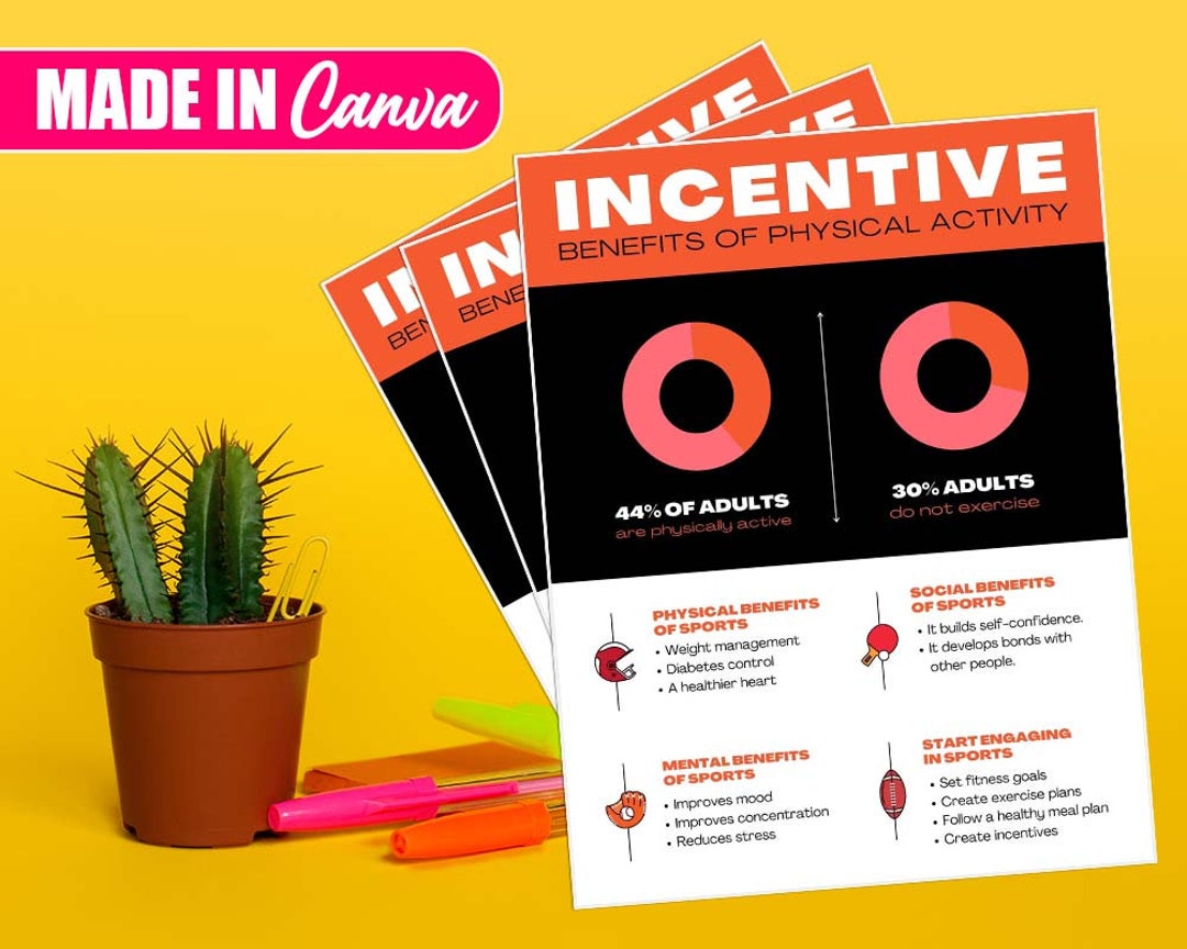 Incentive Flyer DIY Canva Incentive Templates Editable Canva Etsy