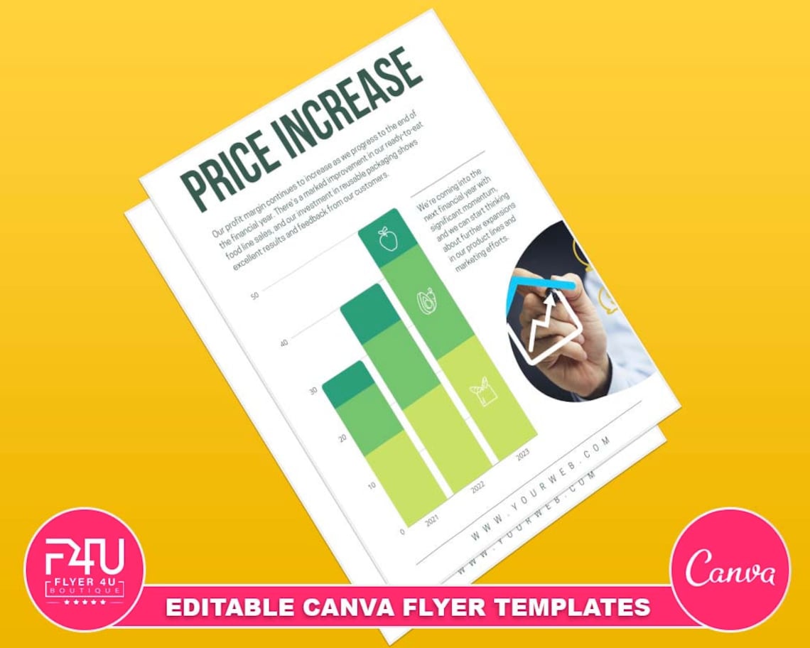 Price Increase Flyer DIY Canva Price Increase Templates - Etsy