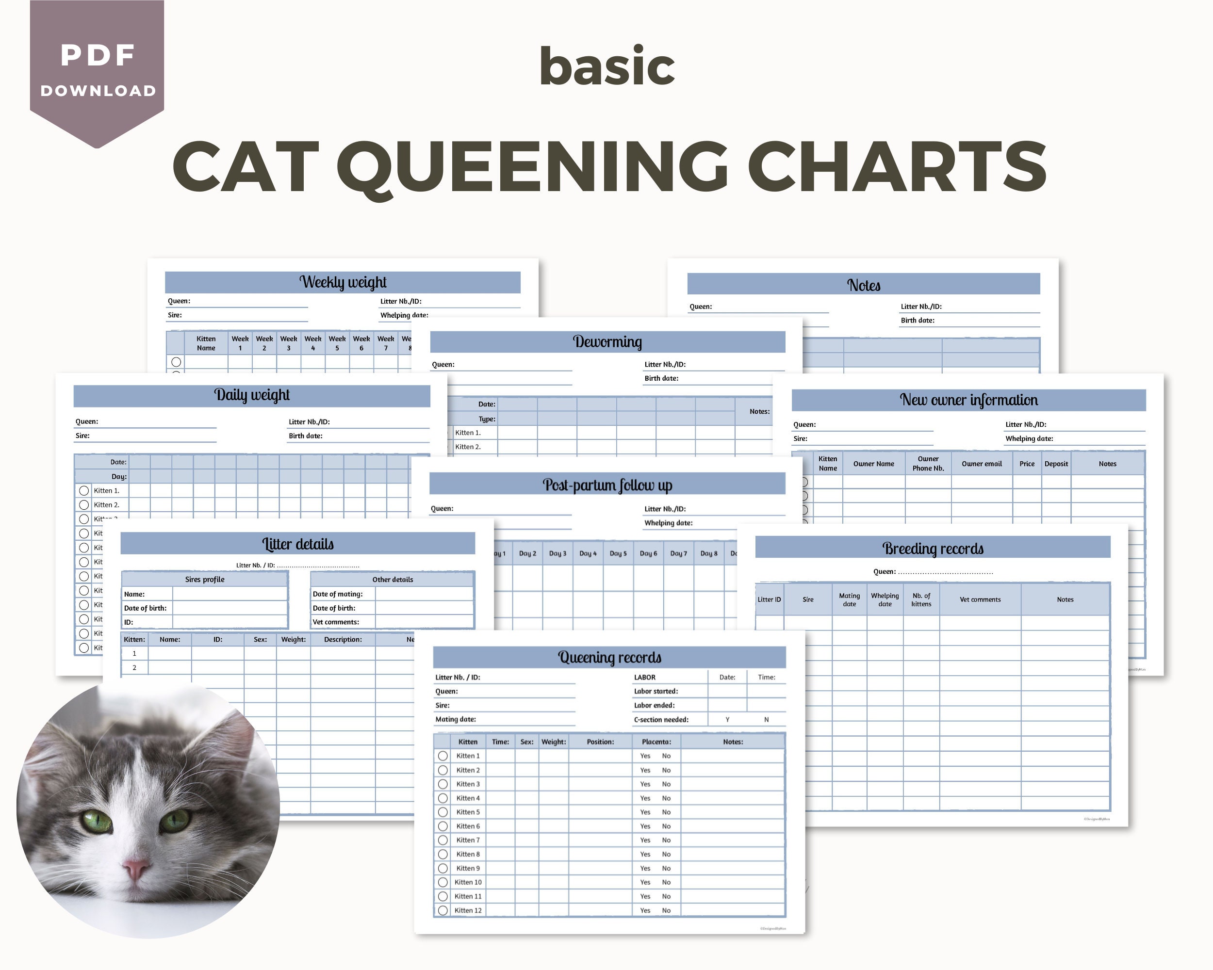 Essential Cat Breeding Charts Minibundle for Cat Breeders - Etsy