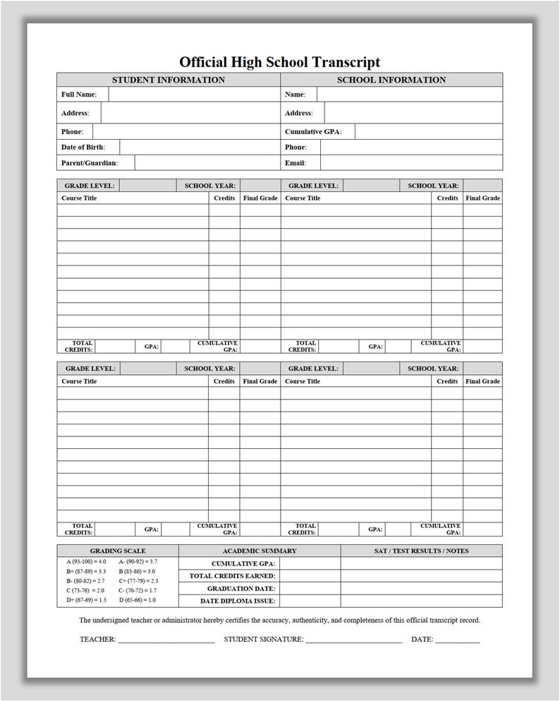 What is a High School Transcript Here is My High School Transcript ...