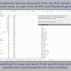 May include: A spreadsheet with a list of keywords related to t-shirts. The spreadsheet includes columns for keyword, volume, and updated. The spreadsheet also includes a section for entering the number of rows to skip and a resulting list of keywords.