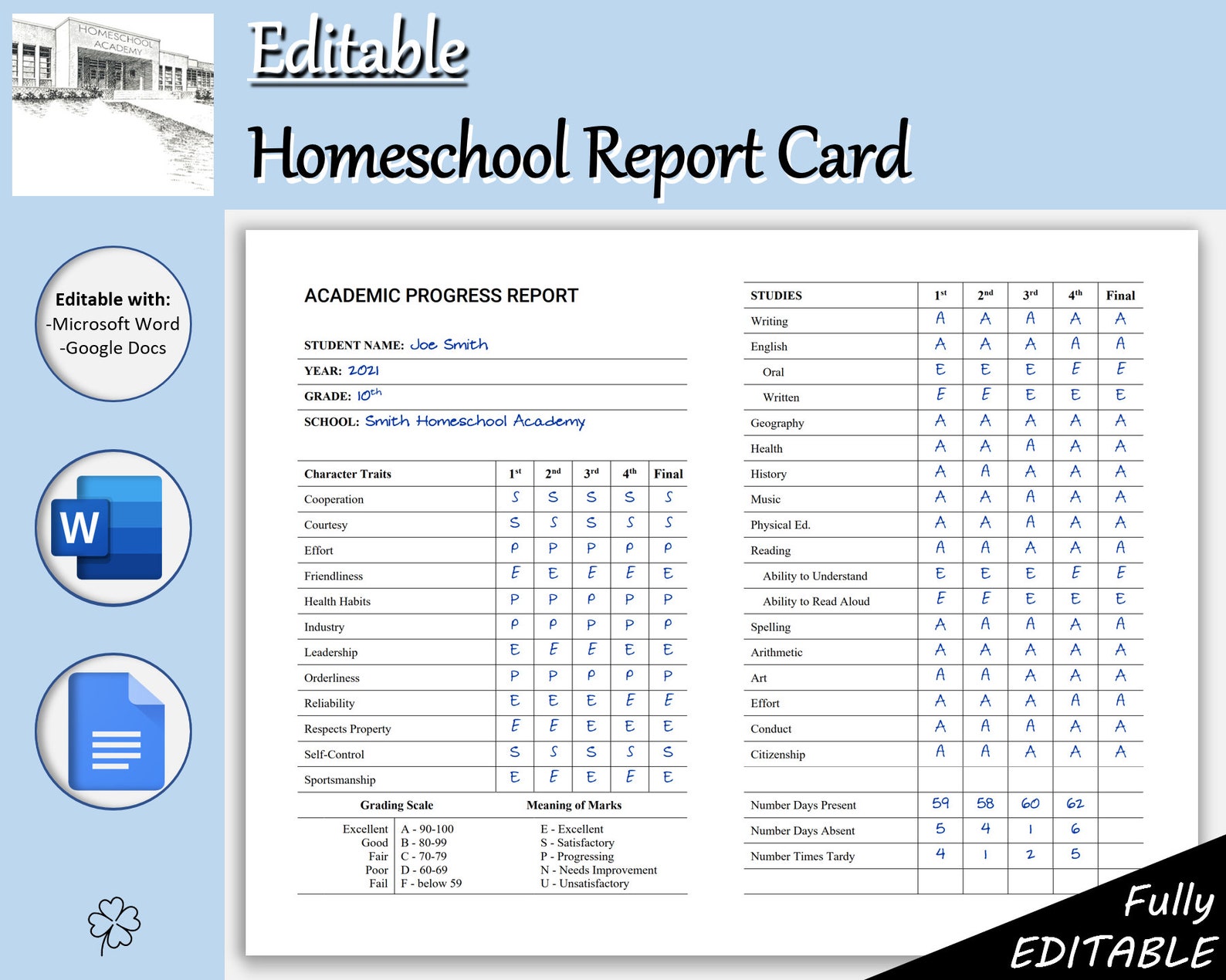 Editable Homeschool Report Card Template Homeschool Grade Etsy New