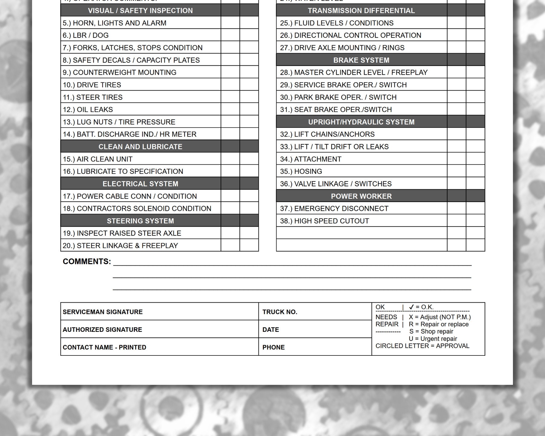 Electric Forklift Preventive Maintenance Checklist 55 OFF