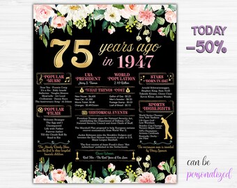 Instant Download Digital Printable File Cheers to 75 Years Gold /& White 75th Birthday Chalkboard Poster Sign CH035