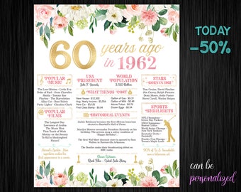 60th Birthday Printable | Etsy