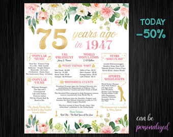 Instant Download Digital Printable File Cheers to 75 Years Gold /& White 75th Birthday Chalkboard Poster Sign CH035