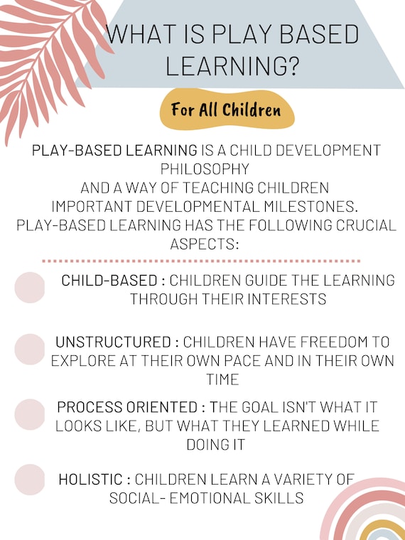 What is Play Based Learning Poster Educational Resources Etsy