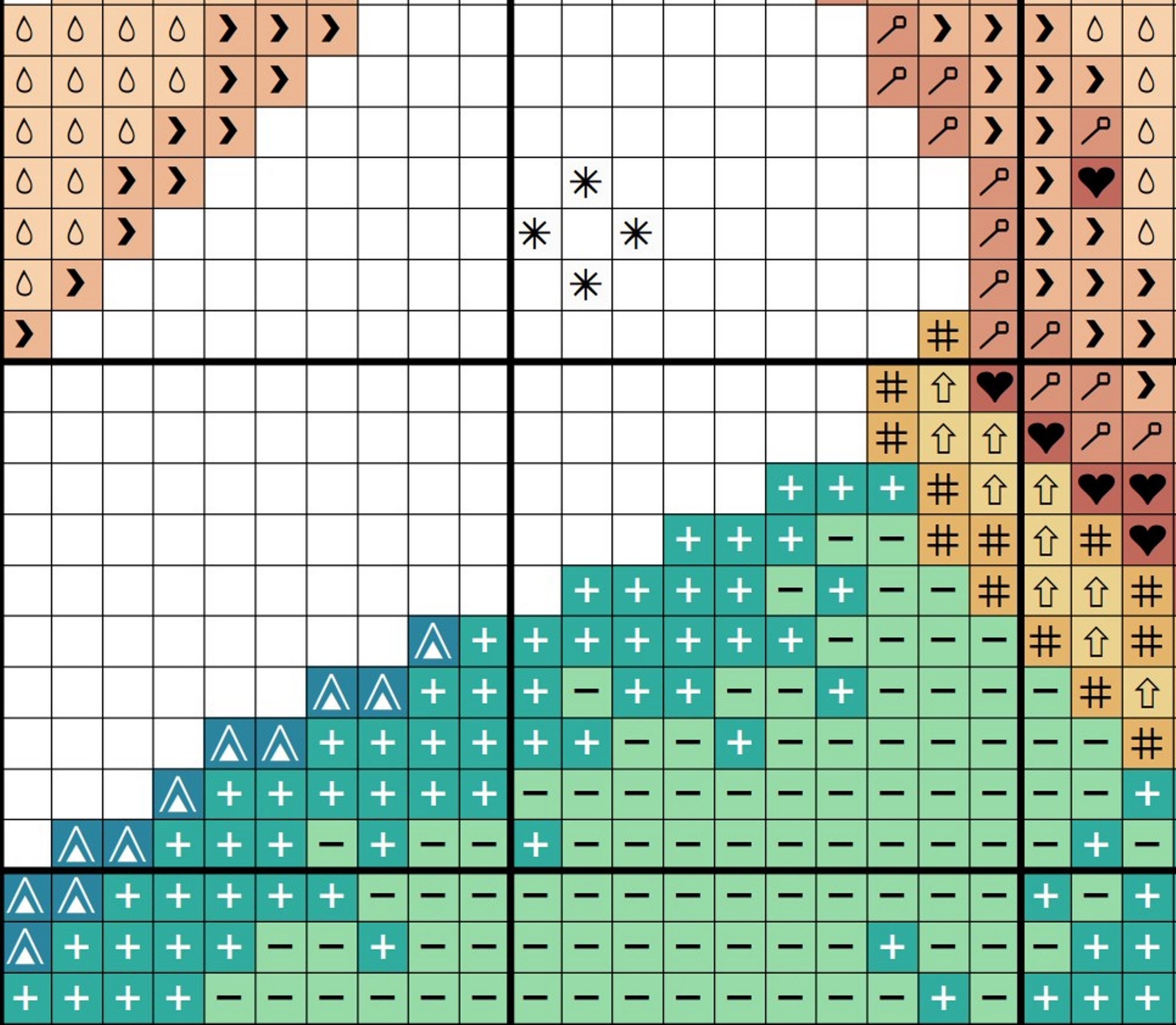 Mermaid Cross Stitch Pattern: Colorful Sampler (PDF Download) - Etsy