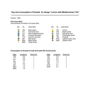 May include: A detailed chart for a cross-stitch project titled "Lemon with Mediterranean Tile." It lists DMC thread colors, symbols, and consumption details for Aida No. 14 fabric. The chart includes color names like "Moss green" and "Bright yellow."