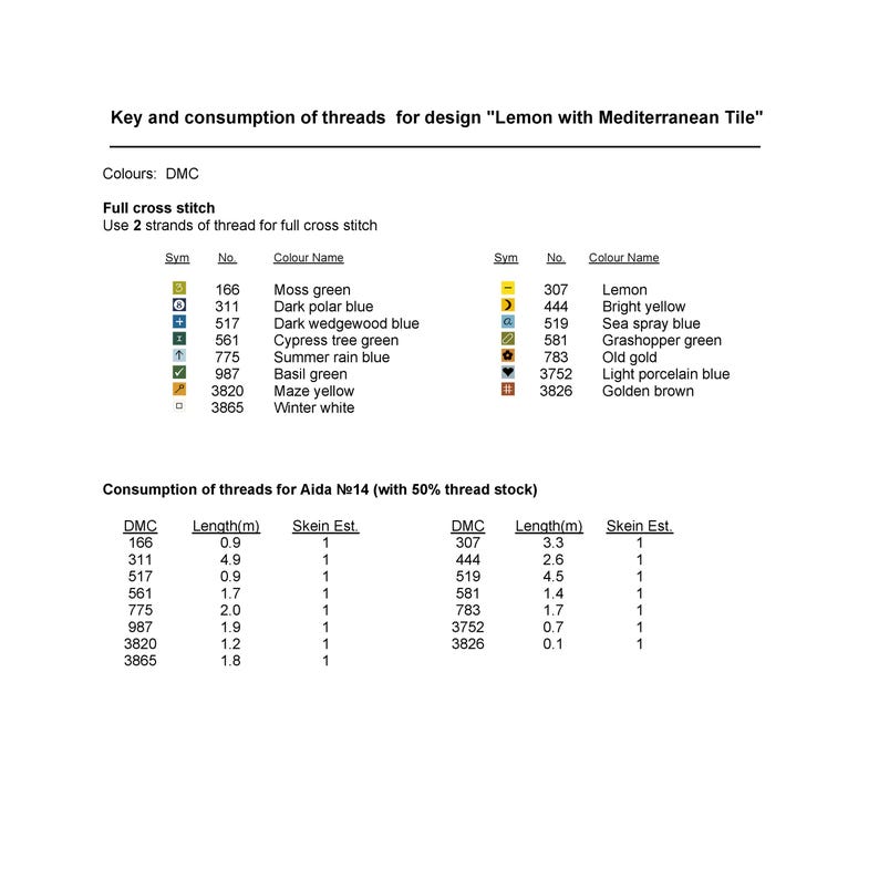 May include: A detailed chart for a cross-stitch project titled "Lemon with Mediterranean Tile." It lists DMC thread colors, symbols, and consumption details for Aida No. 14 fabric. The chart includes color names like "Moss green" and "Bright yellow."