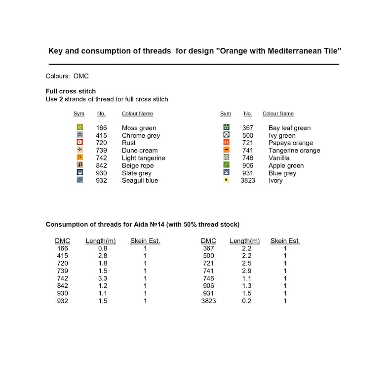 Puede incluir: Un gr&aacute;fico detallado para el dise&ntilde;o de punto de cruz "Orange with Mediterranean Tile" con colores de hilo DMC y detalles de consumo. Incluye nombres de colores, s&iacute;mbolos y longitudes de hilo en metros.