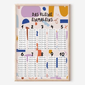 Das kleine Einmaleins Poster "Kunterbunt" - Bunter Lernspaß in A4 und A3
