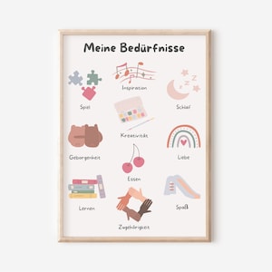 Poster Bedürfnisse für Kinder I Emotionen I was brauche ich heute I Kinderzimmer Deko I Bedürfnisse benennen I Lernposter