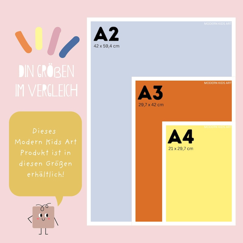 Abc Size Comparison ABC Posters